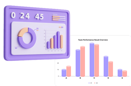 Ensure Fair & Transparent Evaluation with Data-Driven, Multi-Rater Insights
