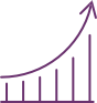  Performance Management 