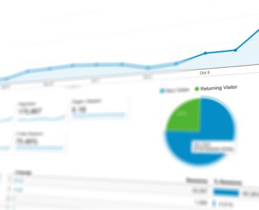 How to maximize the return on investment of talent management?缩略图