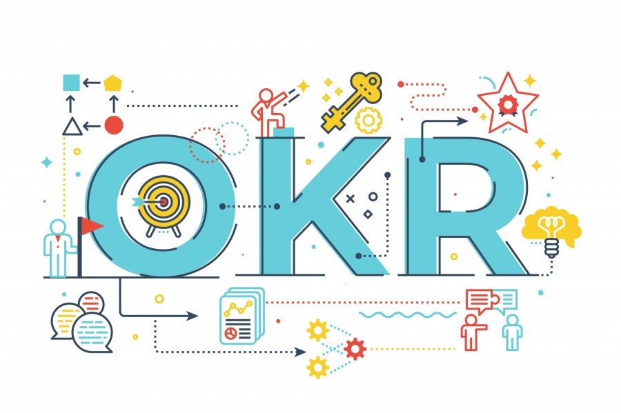 How to use OKR to achieve efficient performance management? 1
