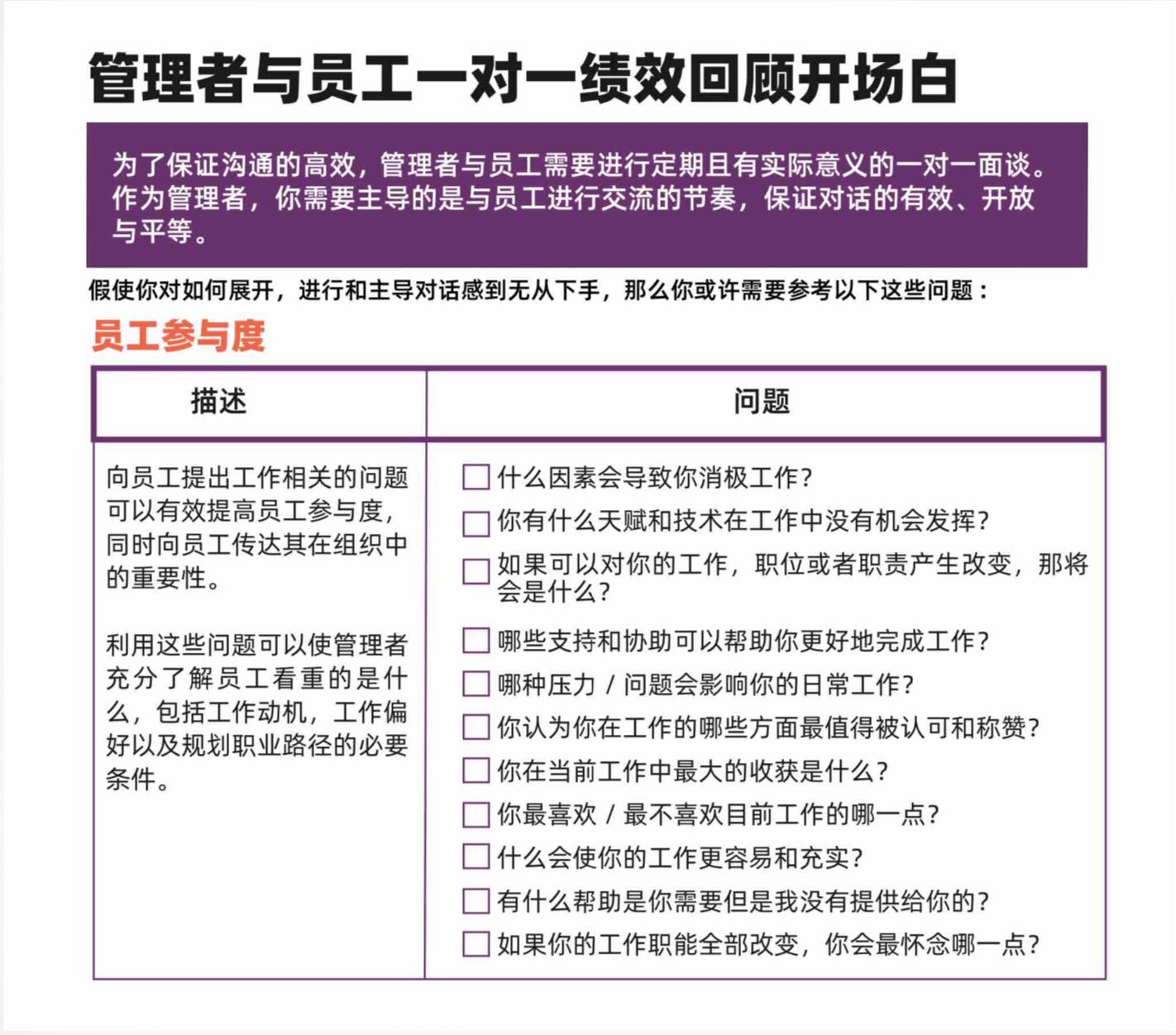 现代化绩效管理终极指南之持续绩效回顾和辅导的重要性插图