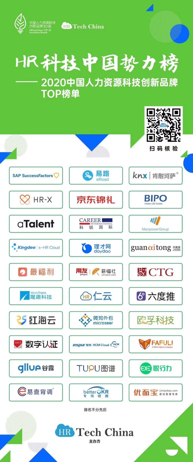 HRTech Innovation – aTalent wins another award插图2