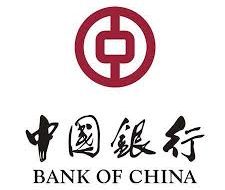 Bank of China – Success Story插图
