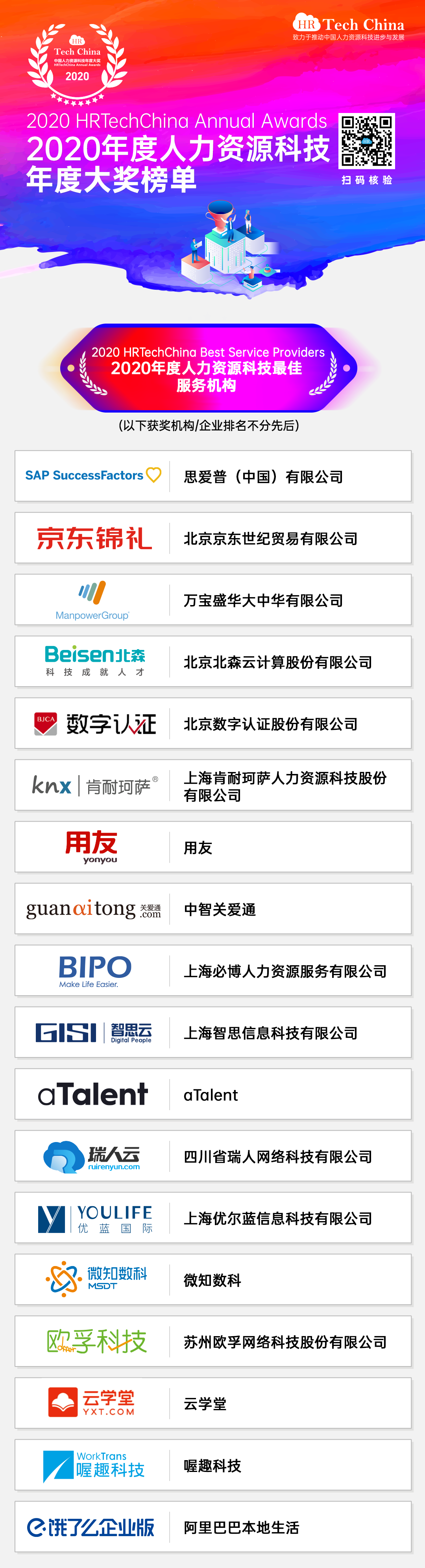 aTalent Won 2020″Human Resources Best Service Agency Award”!插图2