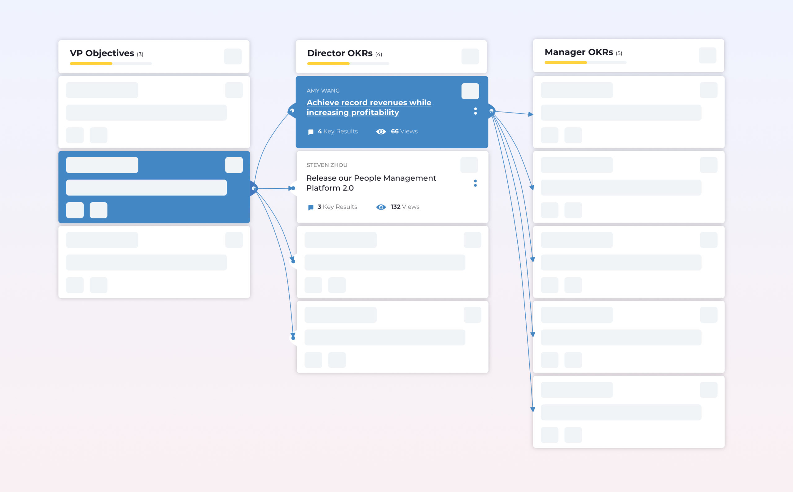 aTalent’s performance management new feature: OKR插图1