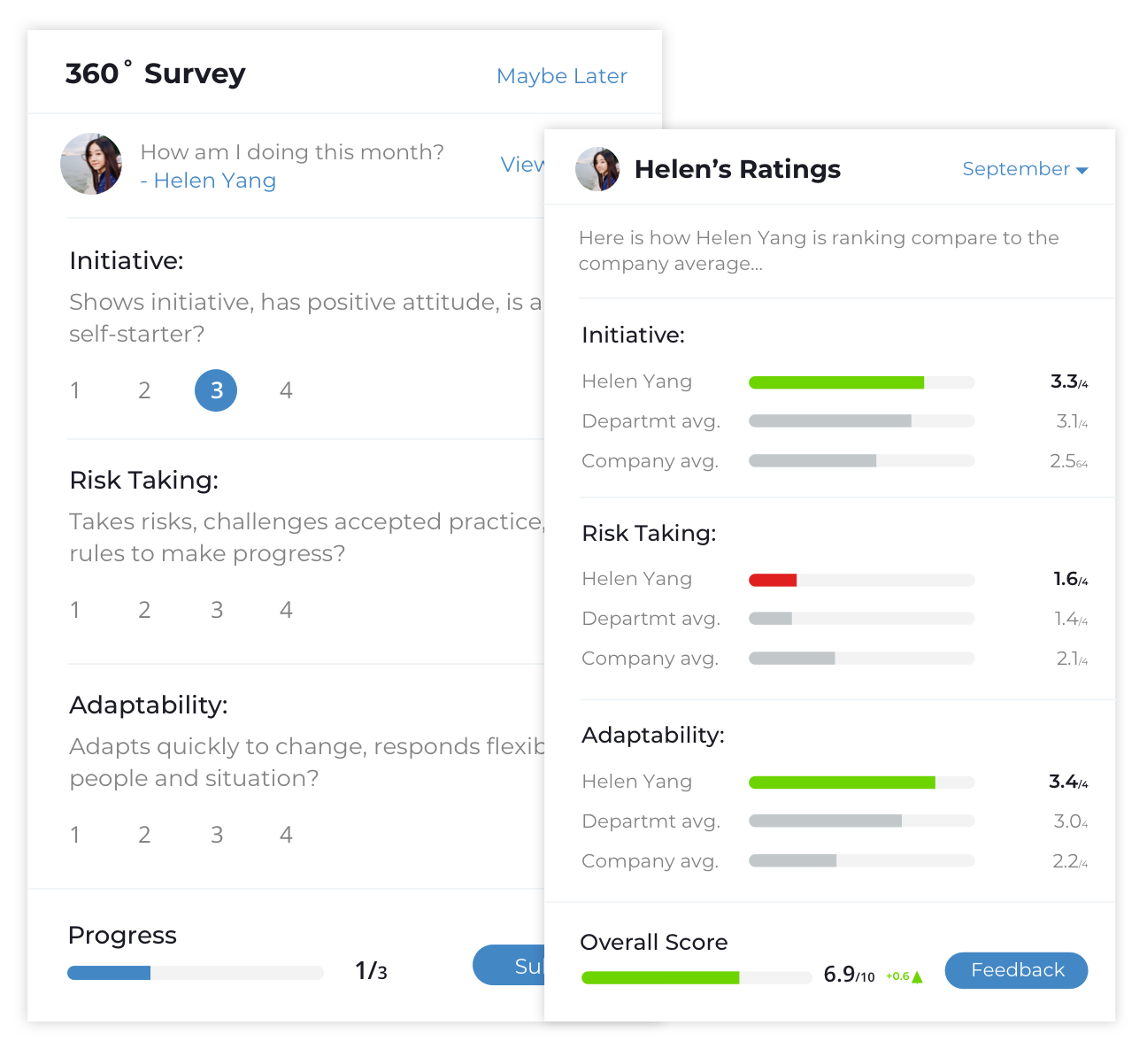 360 Degree Feedback插图9