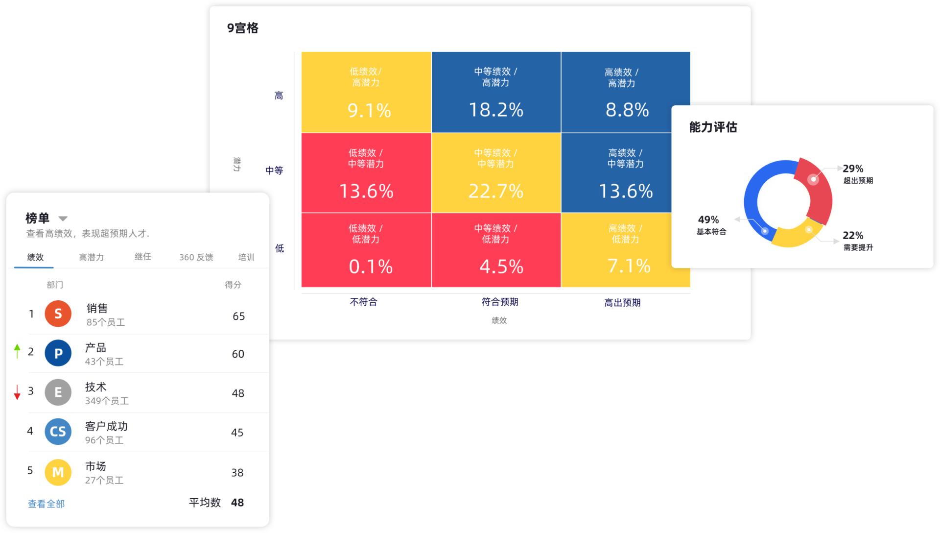 aTalent官网-让人才在工作中成就更好的自我插图55