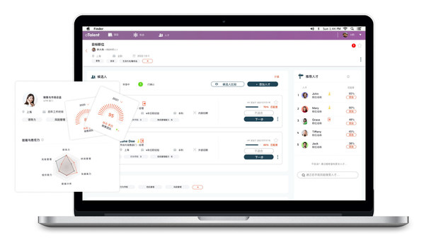 aTalent 2021 continues strong growth插图2