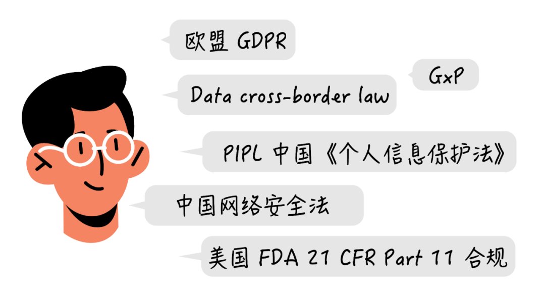 人才没有Plan B | 与业务负责人讨论了第10086次后插图18