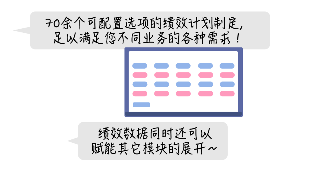 人才没有Plan B | 与业务负责人讨论了第10086次后插图8