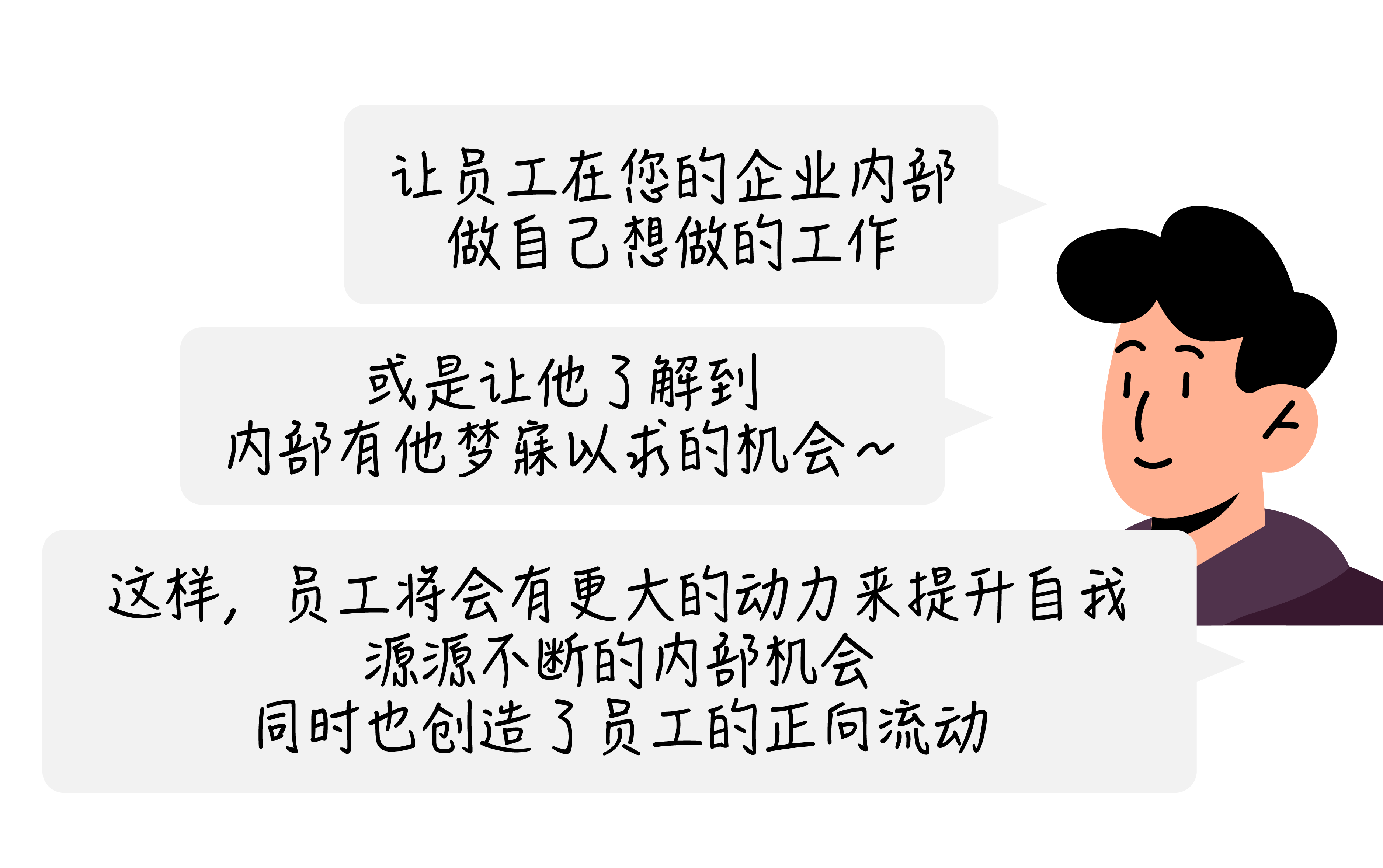 完整版报告获取｜人才没有Plan B: 提高员工学习动力，不费力又赢很大！插图12