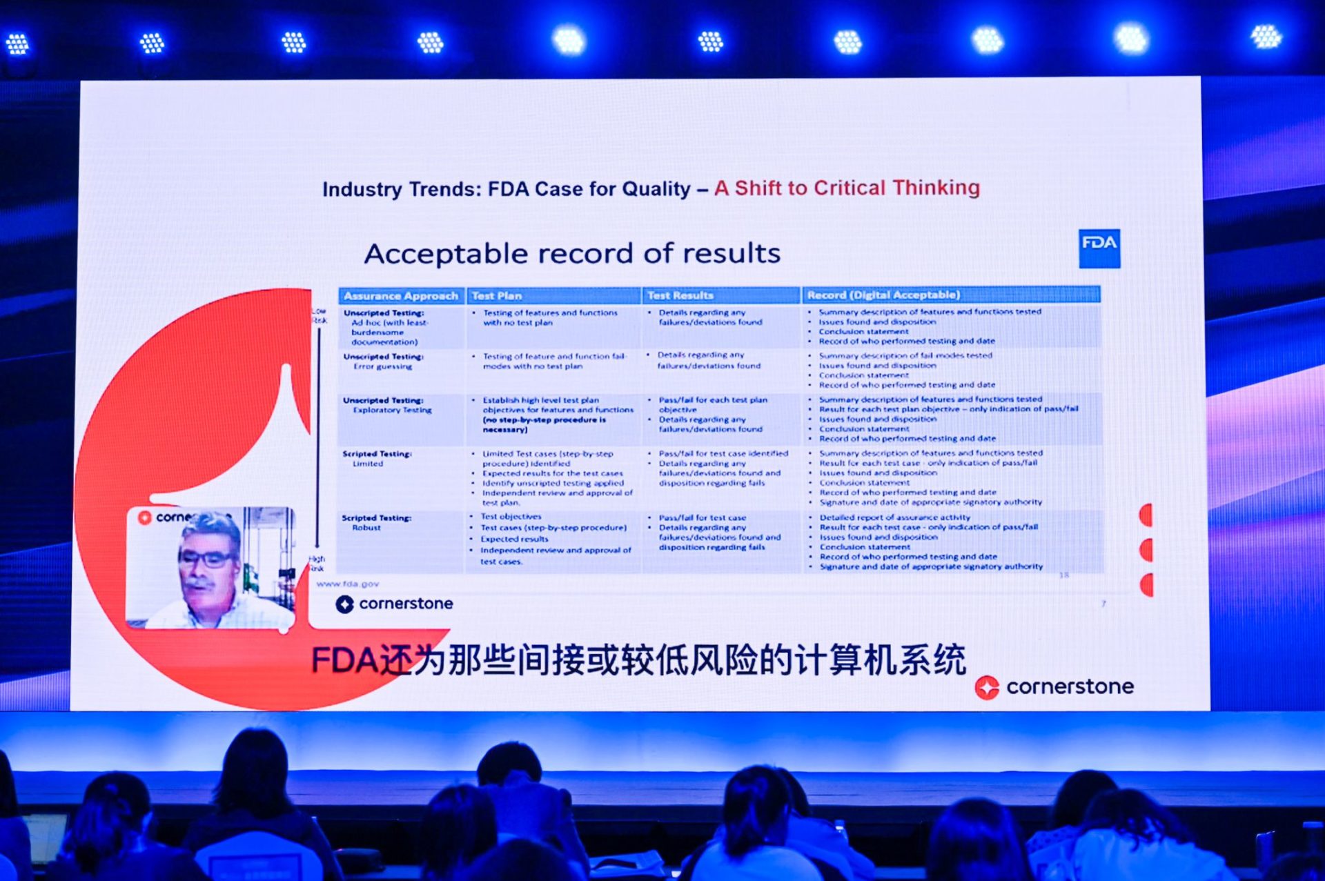 Cornerstone OnDemand x aTalent Successfully Concluded the HRflag Pharmaceutical Industry HR Summit! 插图2
